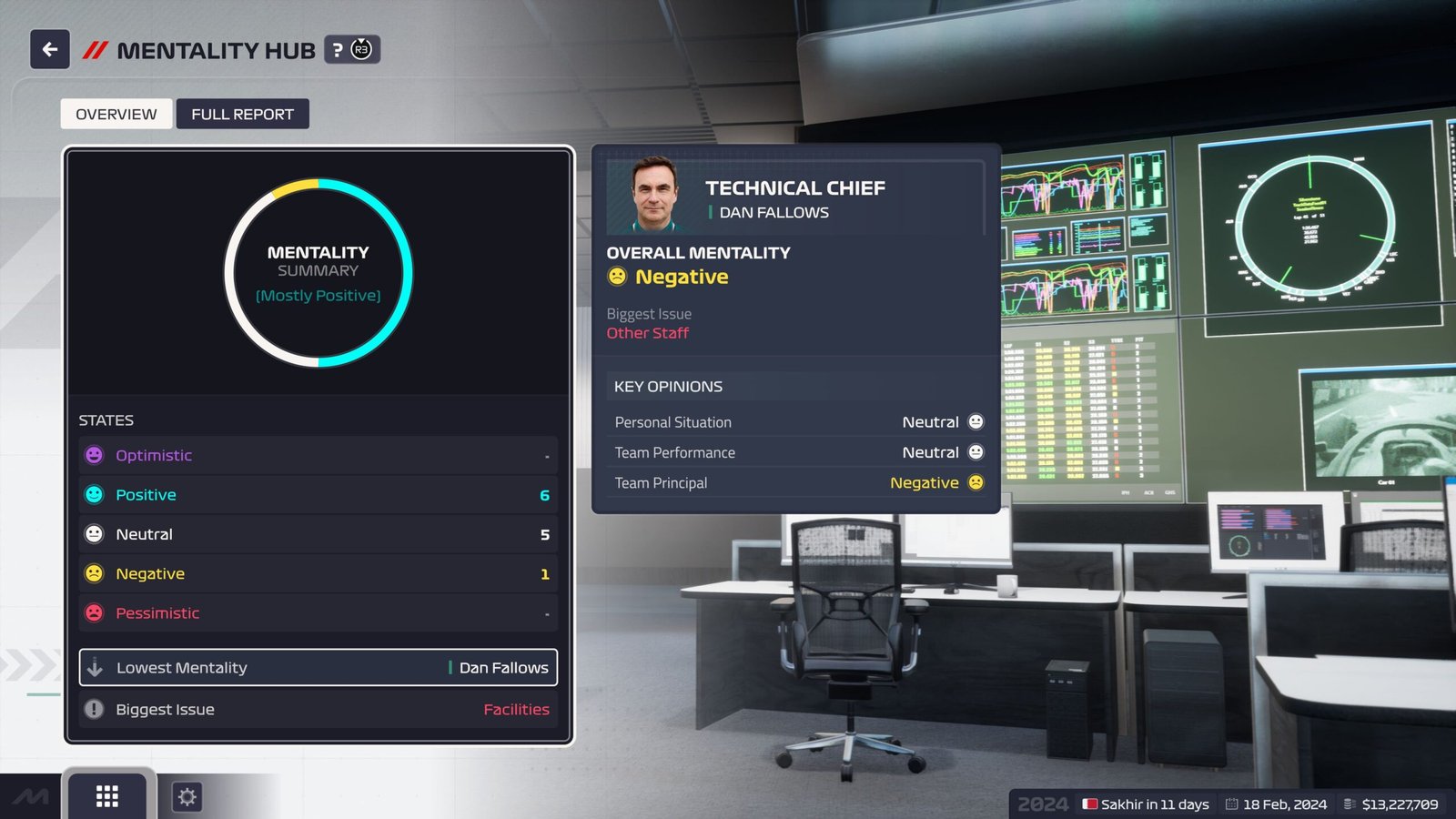 F1 Manager 2024 - ảnh gameplay 3