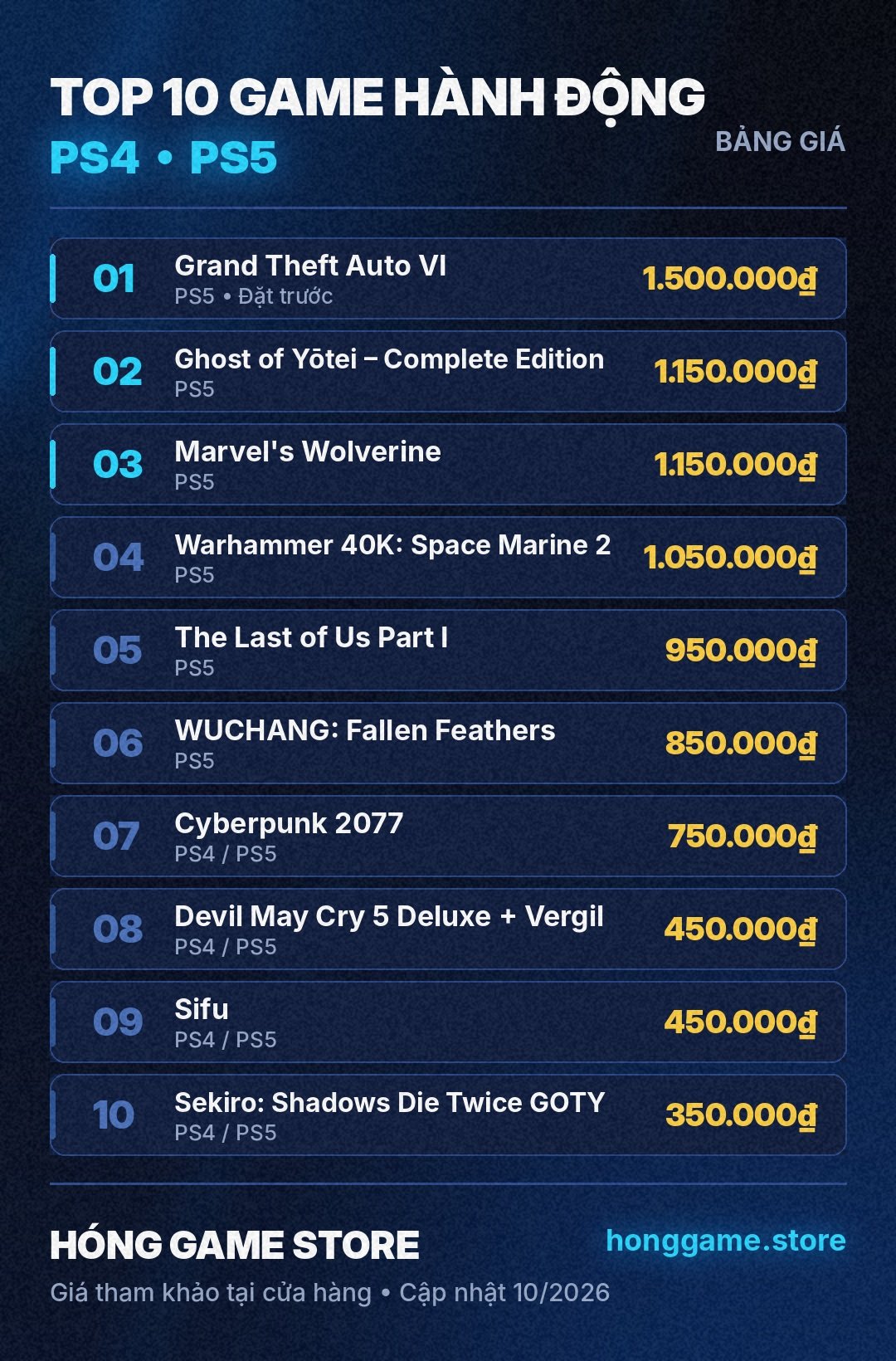 Bảng giá 10 game hành động PS4 PS5 tại Hóng Game Store
