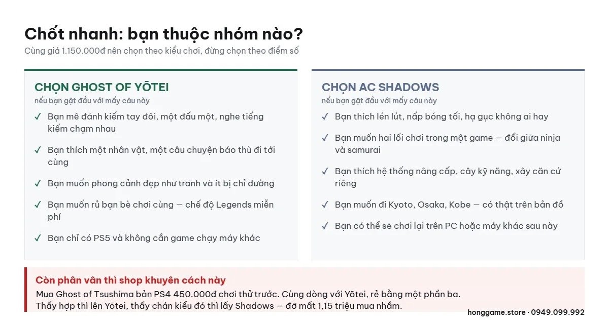 Chọn Ghost of Yōtei hay AC Shadows theo kiểu chơi