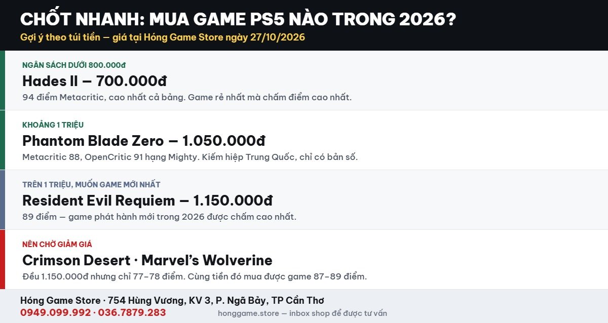 Chốt nhanh nên mua game PS5 nào trong 2026 theo từng mức ngân sách