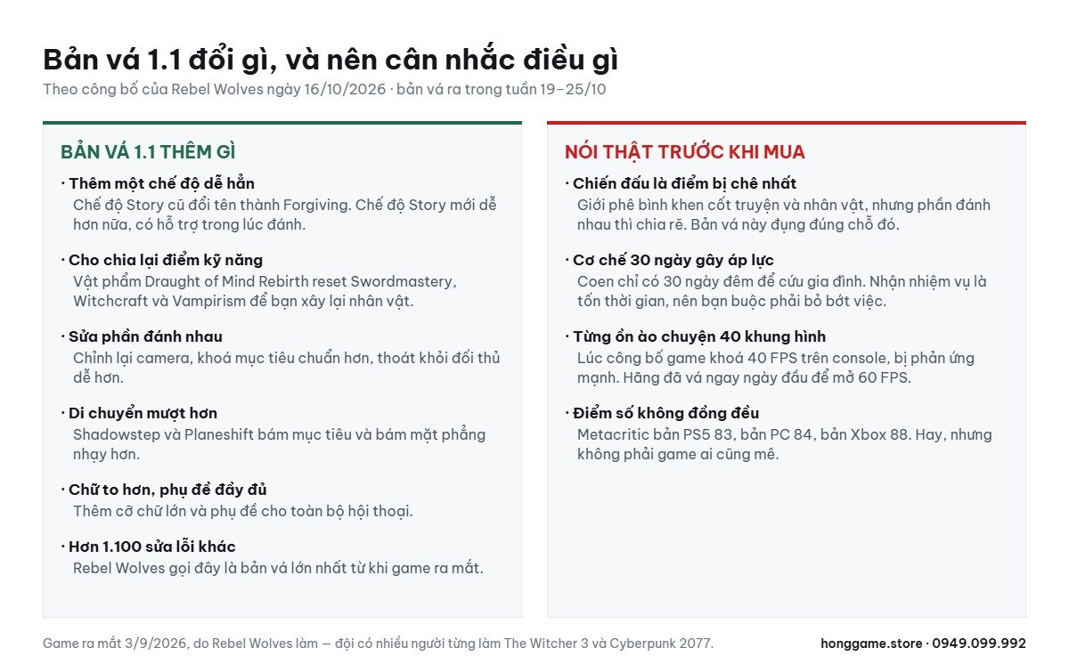 Bản vá 1.1 đổi gì và cần cân nhắc điều gì