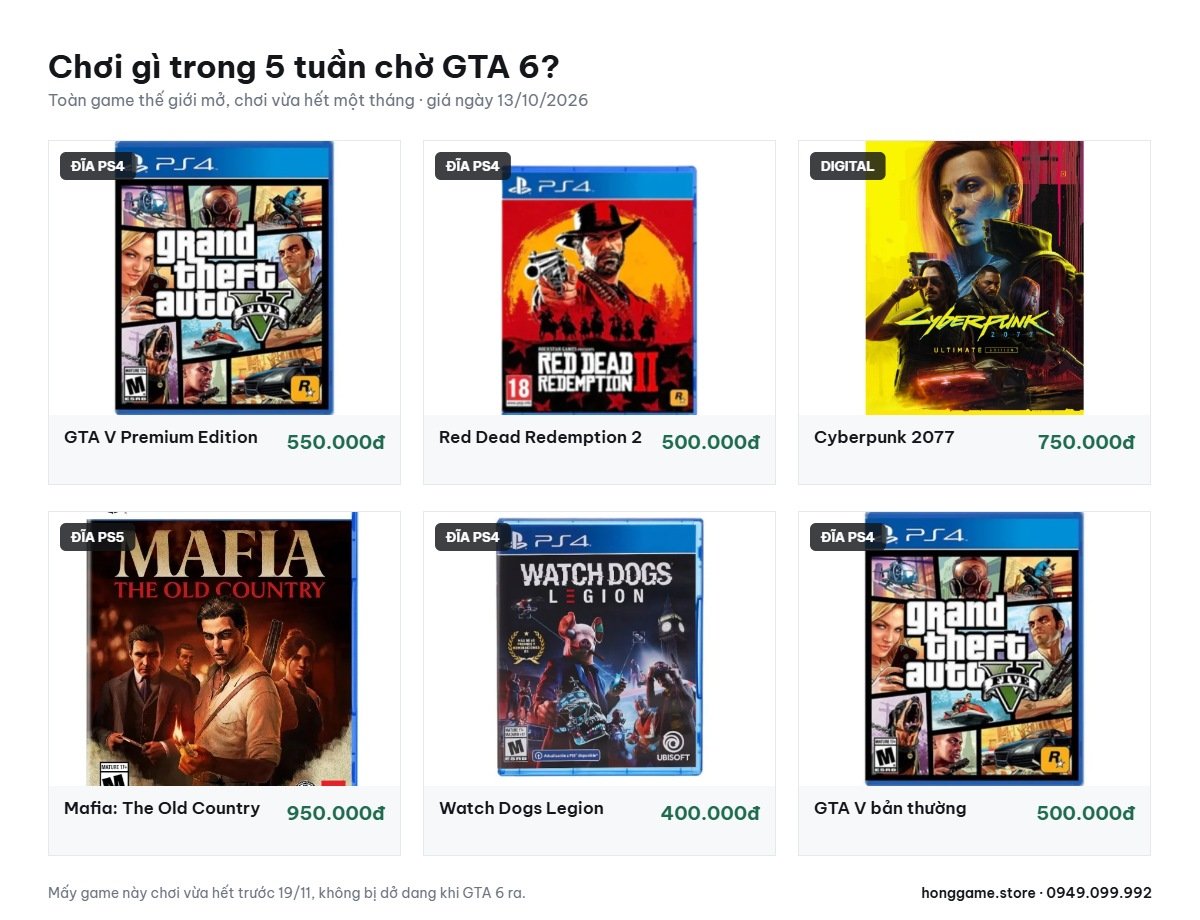 Sáu game thế giới mở chơi trong lúc chờ GTA 6
