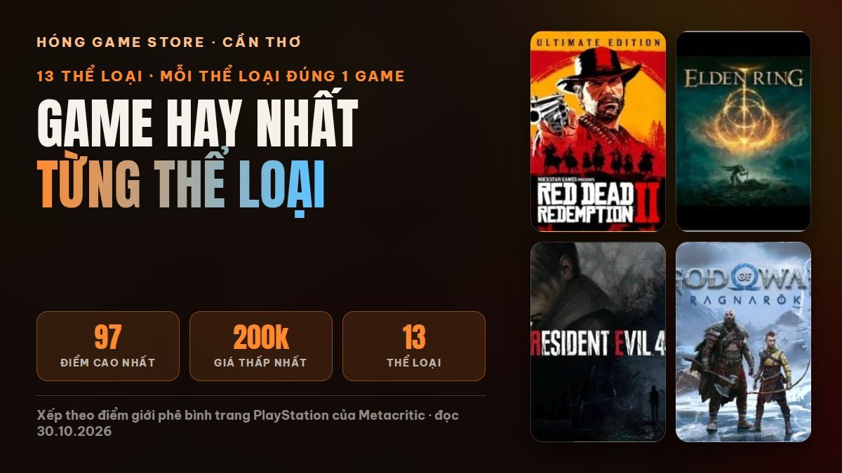 Ảnh bìa bài game hay nhất từng thể loại, xếp theo điểm Metacritic trang PlayStation