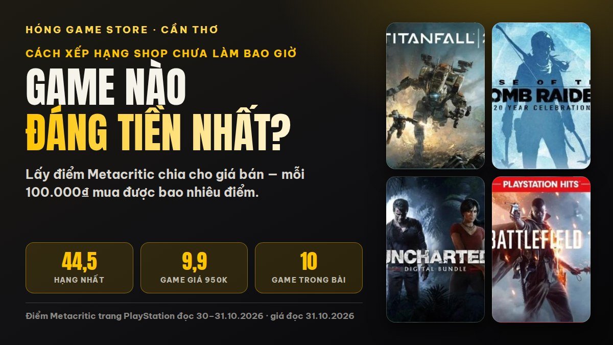 Ảnh bìa bài xếp hạng game đáng tiền nhất, điểm Metacritic chia cho giá bán