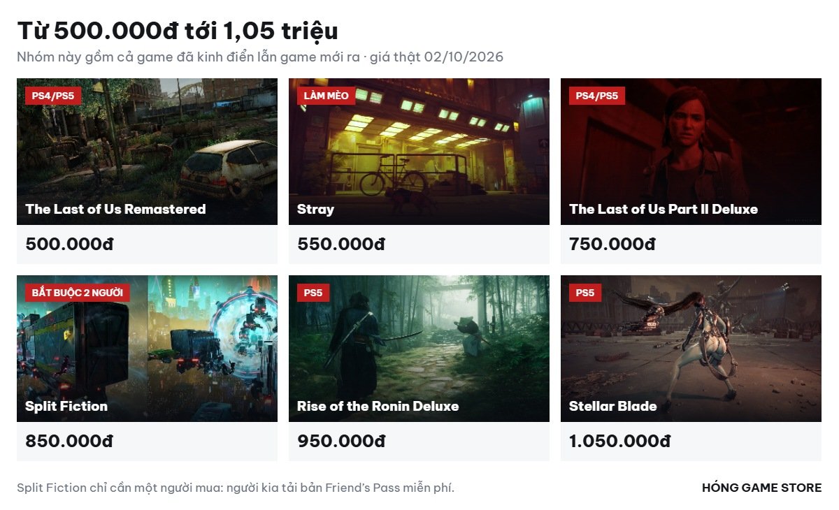 Game phiêu lưu từ 500.000đ đến 1,05 triệu tại Hóng Game Store