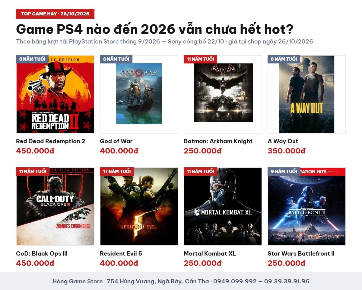 Game PS4 vẫn hot năm 2026 kèm giá tại Hóng Game Store