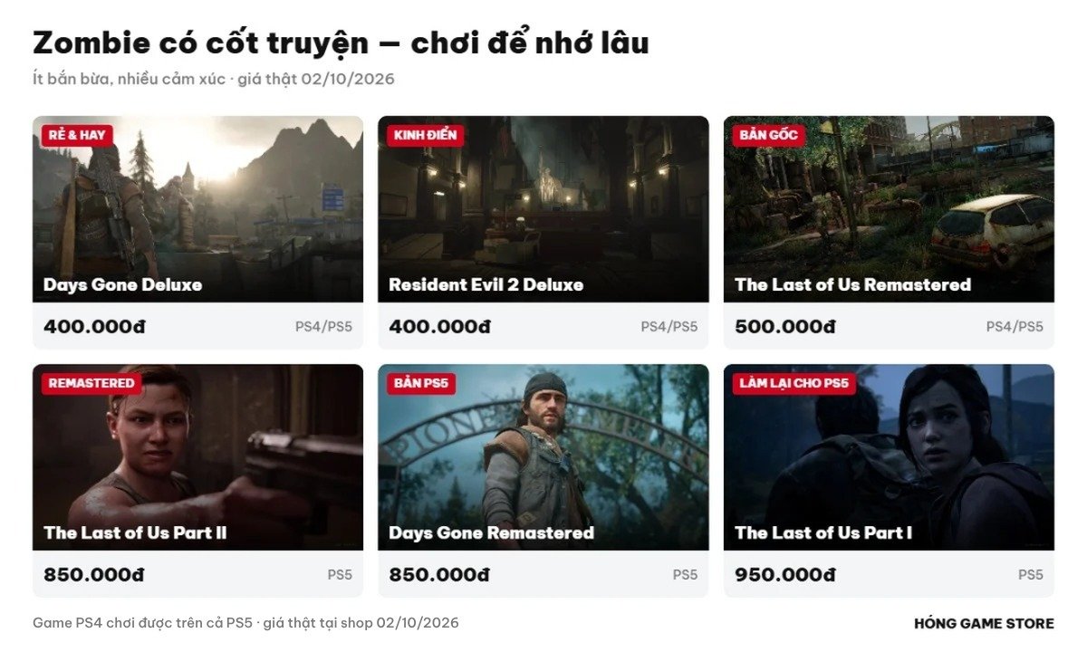 6 game zombie có cốt truyện hay trên PS5, PS4 kèm giá