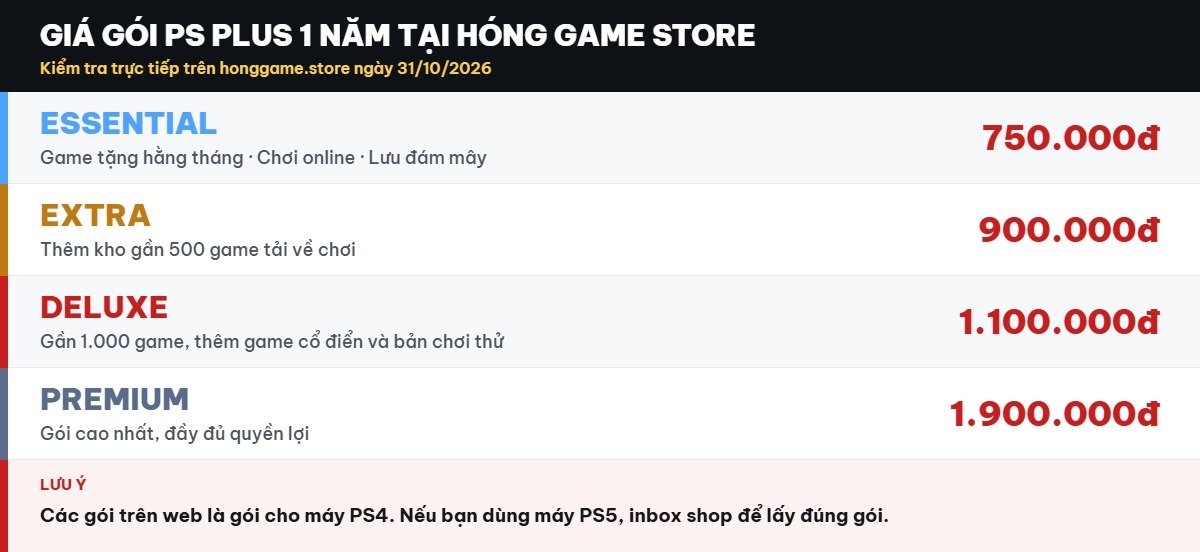 Giá gói PlayStation Plus 1 năm tại Hóng Game Store