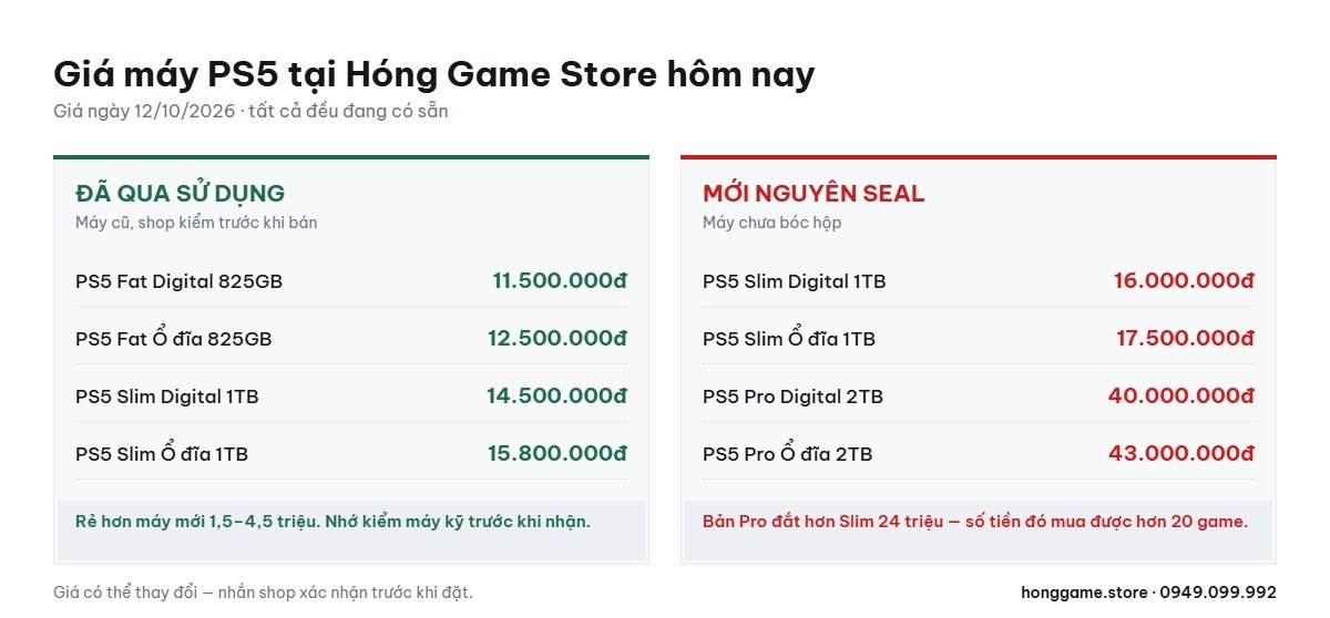 Bảng giá máy PS5 cũ và mới tại Hóng Game Store