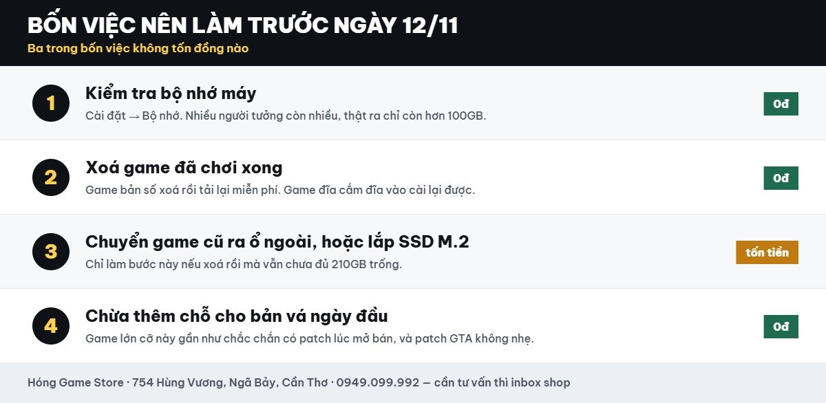 Bốn việc nên làm trước 12/11 để dọn chỗ cho GTA 6
