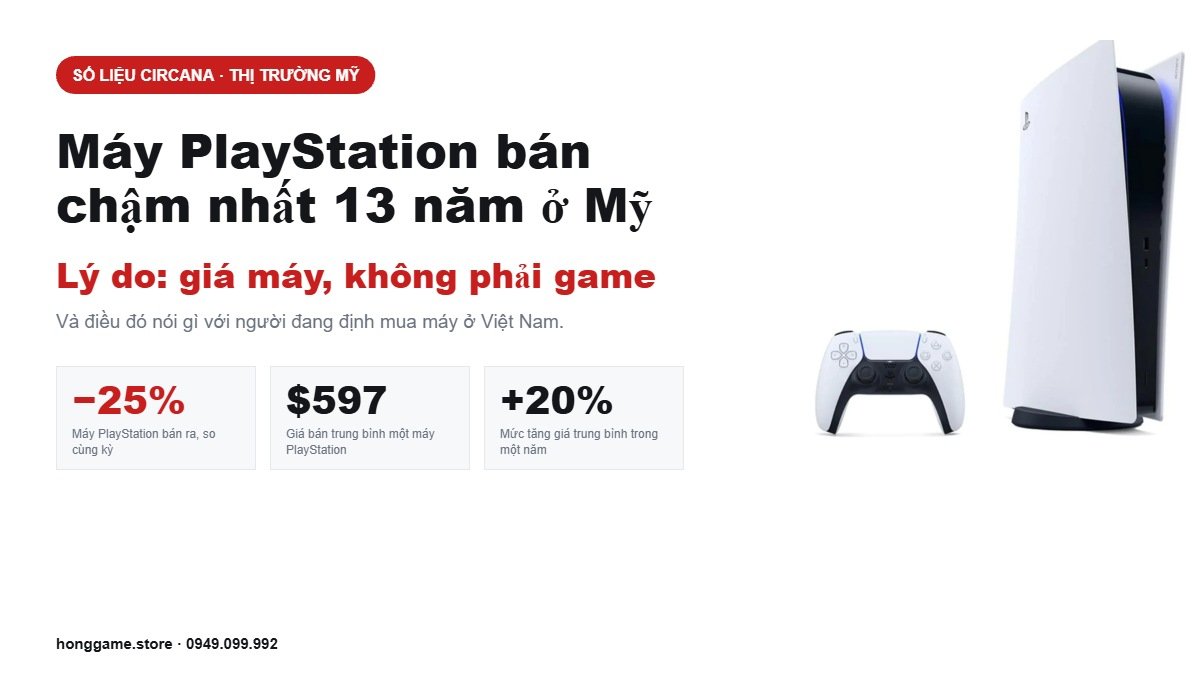 Doanh số máy PlayStation tại Mỹ thấp nhất 13 năm
