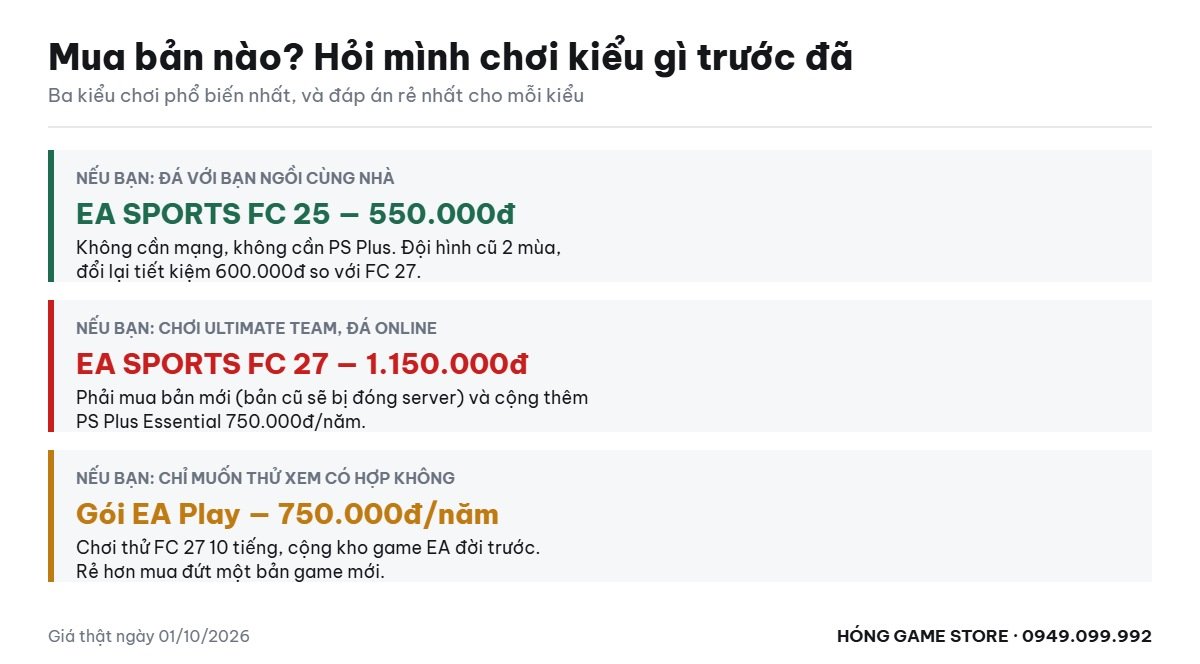 Bảng chọn game thể thao theo kiểu chơi