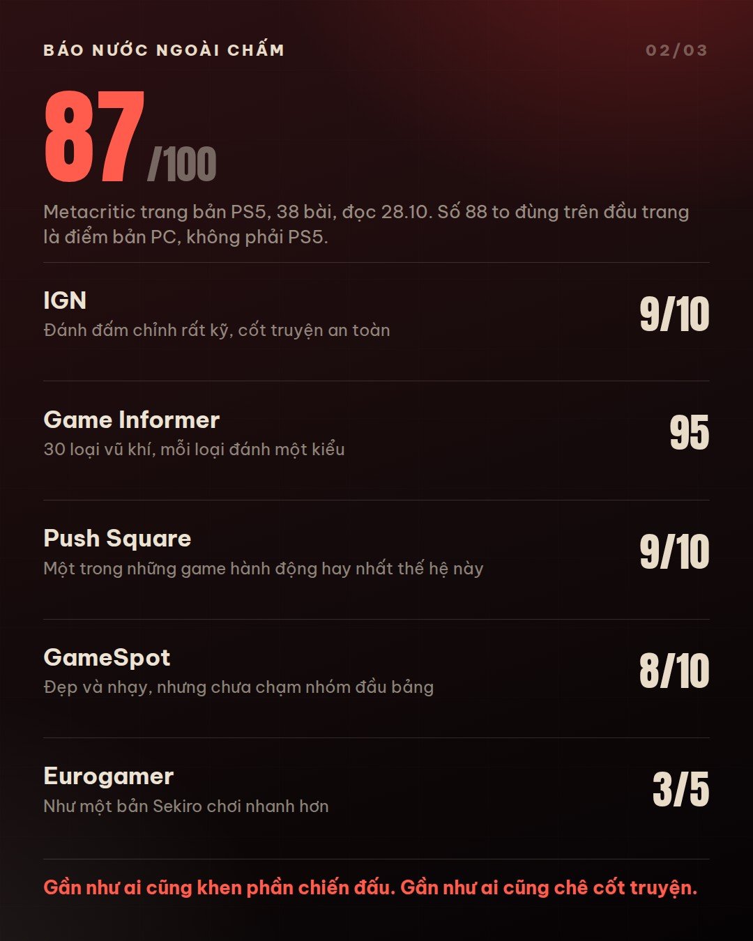Điểm đánh giá Phantom Blade Zero từ IGN, Game Informer, Push Square, GameSpot và Eurogamer