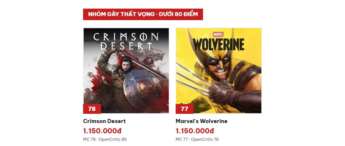 Crimson Desert và Marvel Wolverine là hai game PS5 2026 dưới 80 điểm