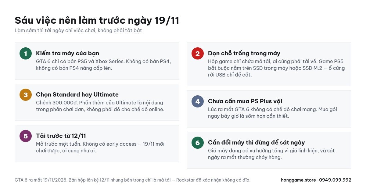 Sáu việc cần làm trước khi GTA 6 ra mắt