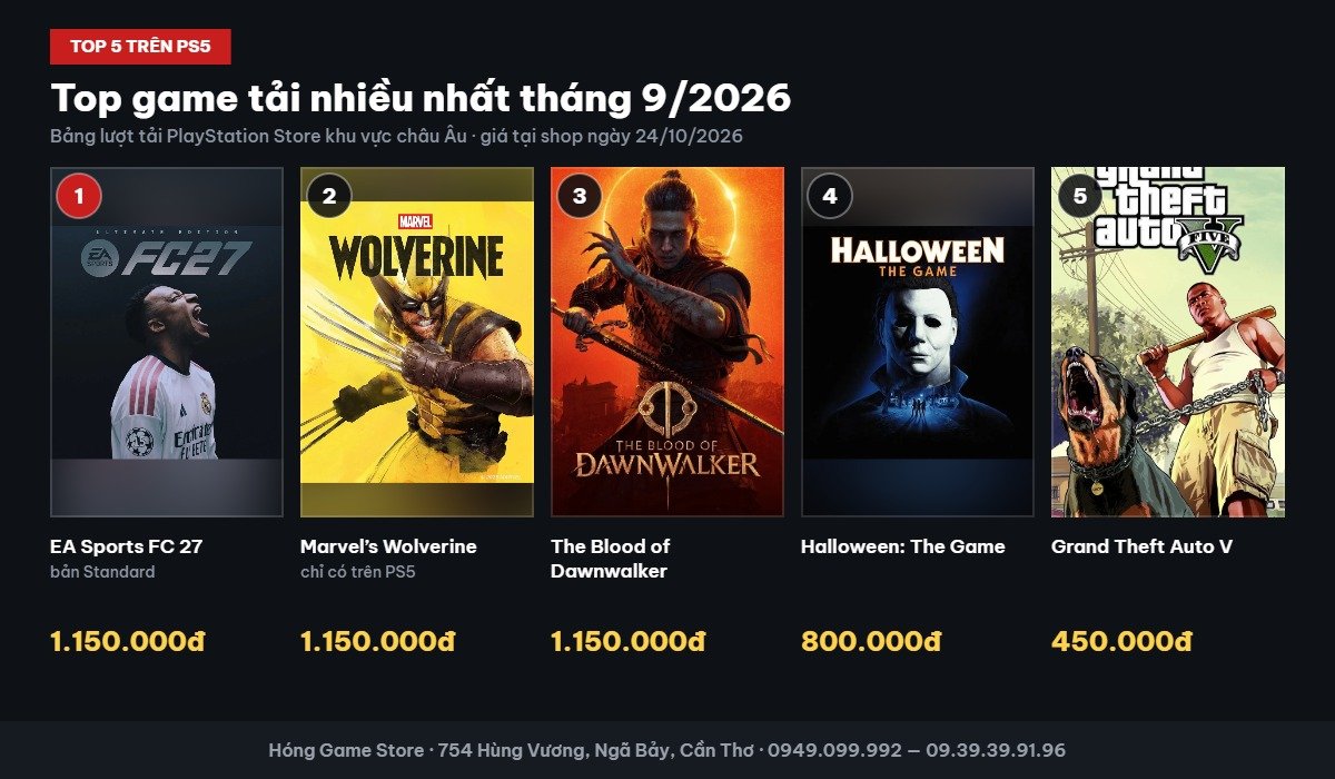 Top 5 game PS5 tải nhiều nhất tháng 9/2026 kèm giá tại Hóng Game Store