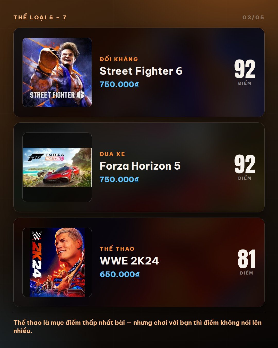 Street Fighter 6 92, Forza Horizon 5 92, WWE 2K24 81