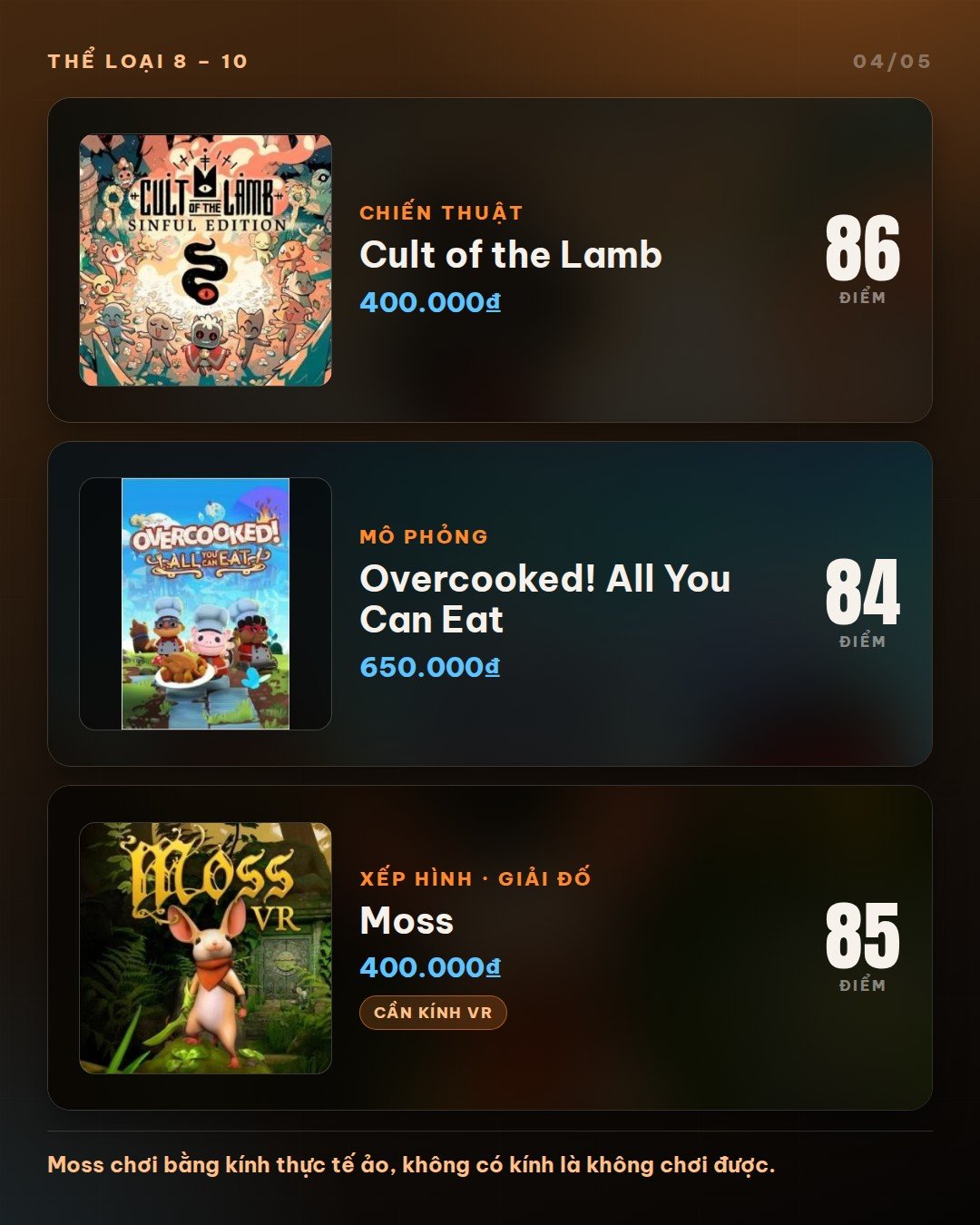 Cult of the Lamb 86, Overcooked All You Can Eat 84, Moss 85